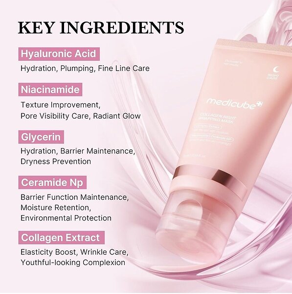Medicube Collagen Night Wrapping Mask 75ml