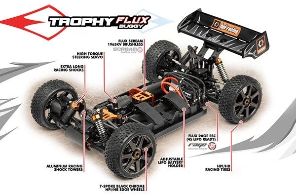 HPI Racing Trophy Truggy 4.6 RTR