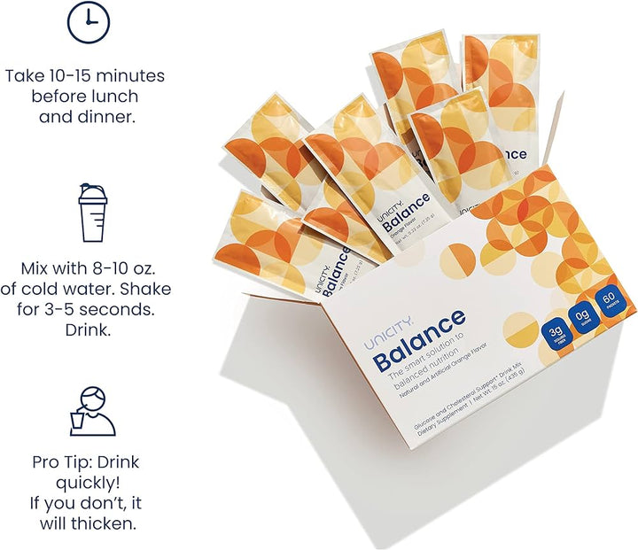 Feel Great Unicity Unimate + Balans 