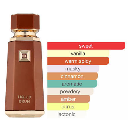 Liquid Brun Eau de Parfum – French Avenue 100ML