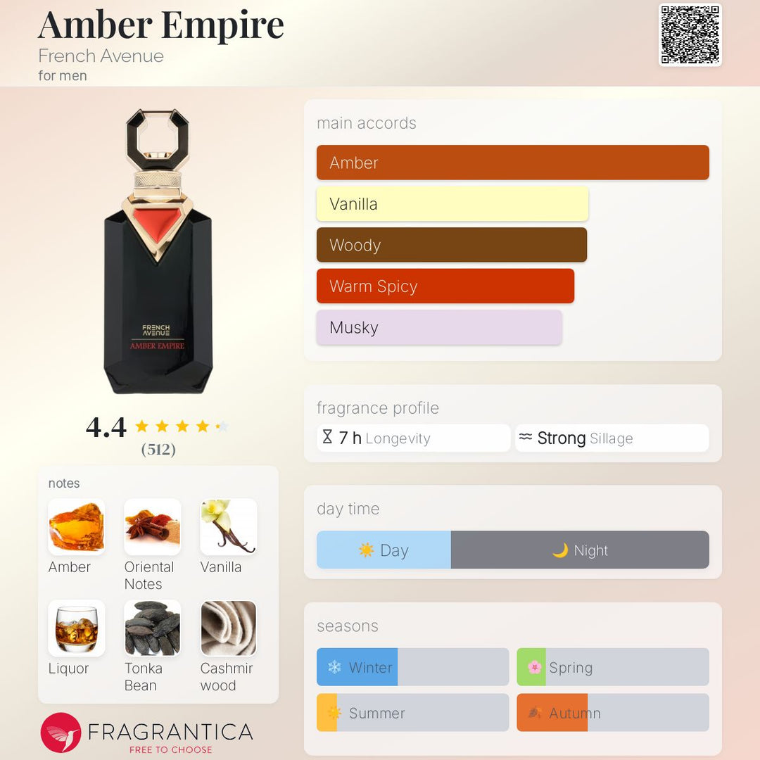 French Avenue Amber Empire edp 100ml